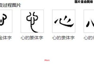 如何用繁体字书写“心”的字形