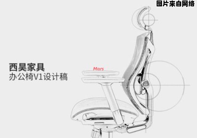 人体工学椅如何选择与挑选方法