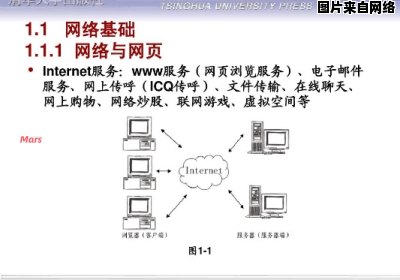 网页总机的应用技巧和方法