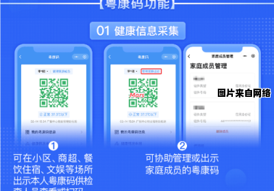 粤康码的使用指南及行程卡查询方法