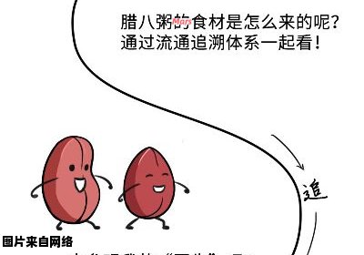 腊八粥的由来与制作材料有何不同之处