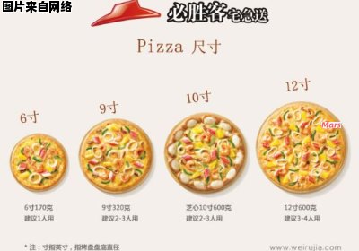 十二寸披萨的尺寸有多大？