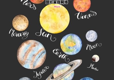 月亮的天体属性究竟是星体还是行星？