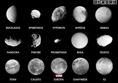 月亮的天体属性究竟是星体还是行星？