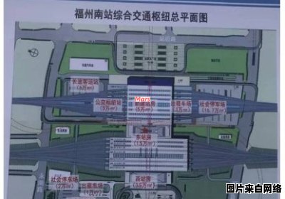 福州南站属于哪种铁路车站类型？