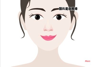 长脸型如何选择适合的发型，不再依赖于刘海