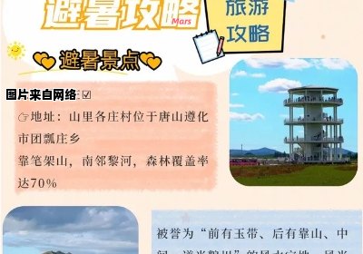 如何撰写一份完整的唐山旅游攻略