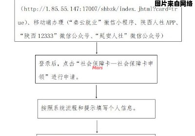 深圳市民如何申领社保卡及办理流程