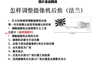 摄影者如何使用手动对焦镜头进行调整