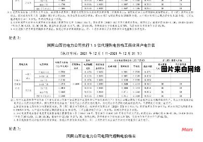 分时电价与不分时电价有何不同？