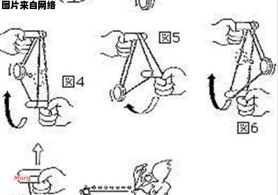 悠悠球的绳索如何正确固定