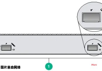 如何正确插拔光纤接口与路由器连接