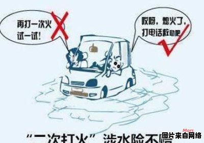 车辆进水后如何判断是否存在二次点火风险