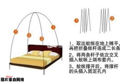 蚊帐的一体式安装方法介绍