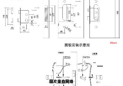 门锁安装示意图的开孔尺寸指南