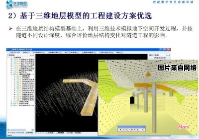 地理信息三维建模的定义与应用