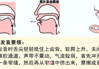 如何正确发音“鄱”这个字？