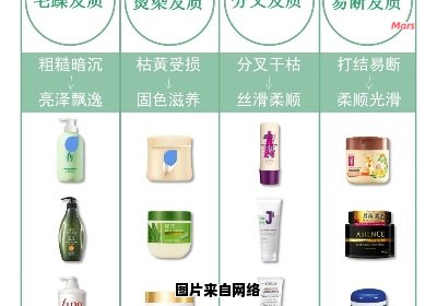 护发膜的正确使用指南及实用贴士