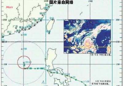 珍珠台风发生于哪一年？