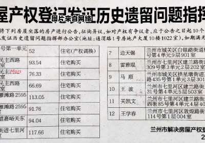 兰州市居民住房登记查询