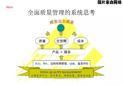 质量管理体系的核心原则有哪些？