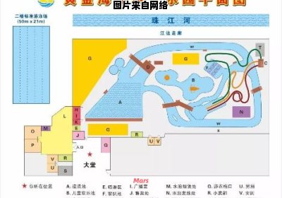 黄金海岸水上乐园入场券