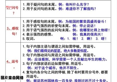 如何正确运用标点符号并掌握使用技巧