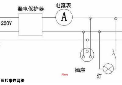 漏电保护器触发的原因探究