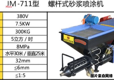 粉墙机的实用性到底如何？