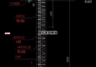 螺旋箍筋的套箍效应解析