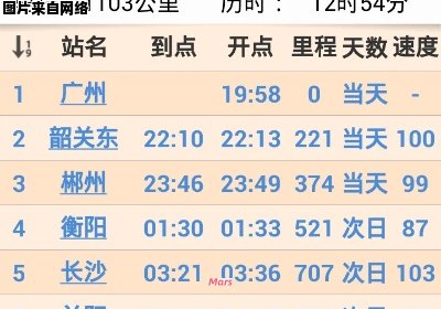 广州至张家界列车发车时间查询