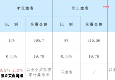 氩气的性质和广泛应用