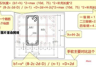 计算两肢箍长度的公式