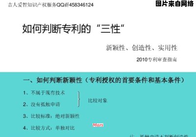 专利对于创新的重要性认识