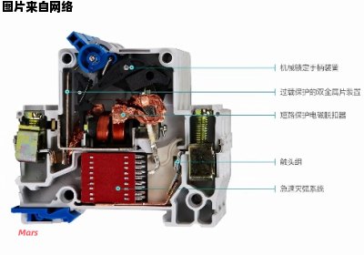 热水器漏电保护器机制揭秘