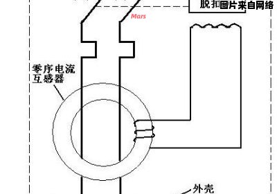 热水器漏电保护器机制揭秘