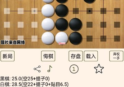 围棋胜负的计算方法是怎样的