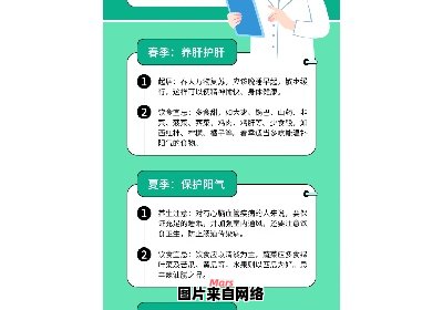 健康科普小知识合集，了解更多有用信息