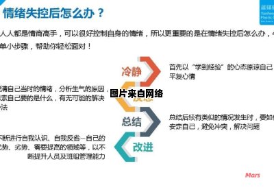 情绪失控时的有效缓解方法