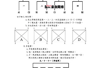 单循环赛制的定义与解析