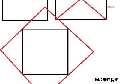 如何将拼图组合成一个完整的正方形形状