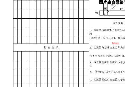 房间开间净尺寸验收允许的偏差范围