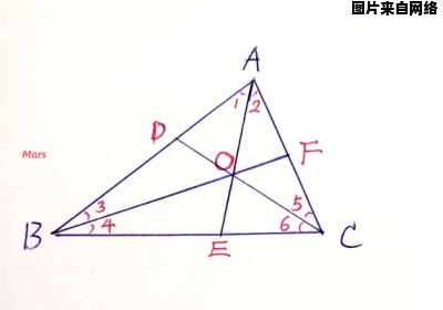 等腰三角形重心的特点