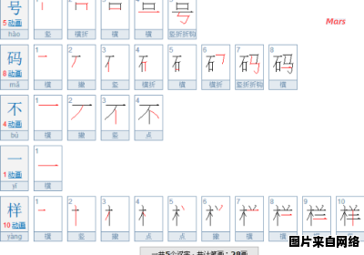 如何理解汉字的笔顺编号