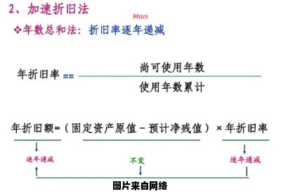 直线法与加速折旧法有哪些不同点