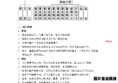 销售部长的职责及工作范围是如何定义的