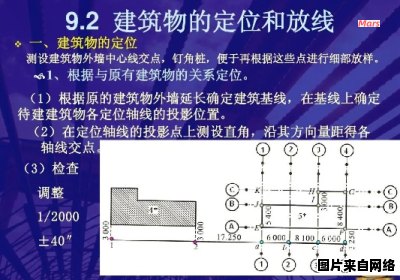 建筑规划中如何确定控制线位置