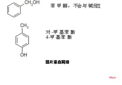 偏三甲苯的等效氢有哪些种类