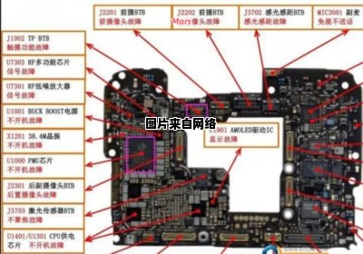 如何找到主板型号的位置