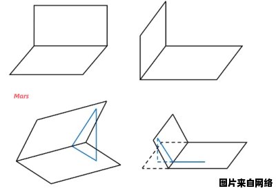 简单画立体几何图形
